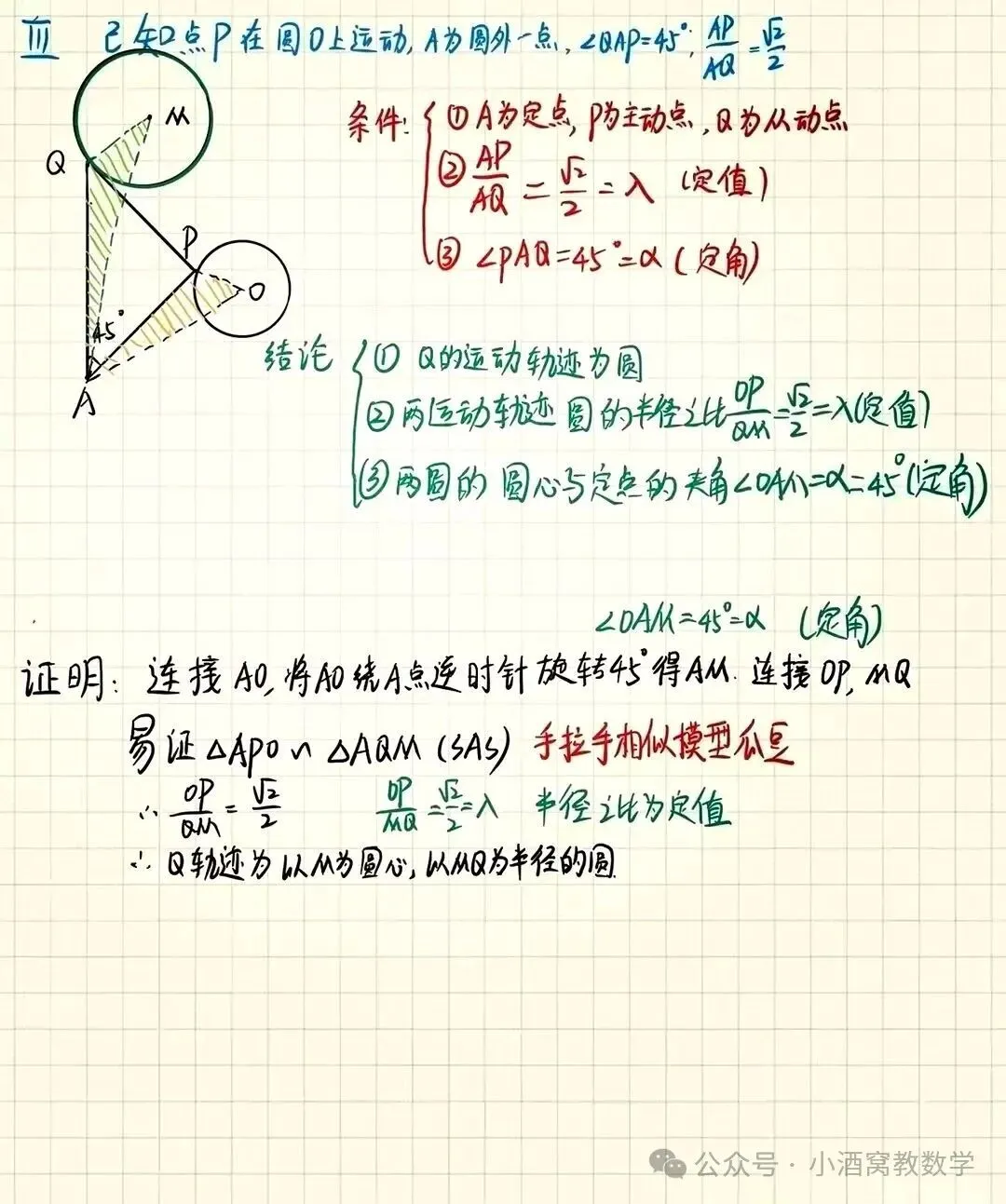 专题:数学中考压轴题解题技巧——瓜豆原理 第6张