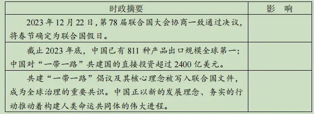 2024年天津市中考道德与法治真题及答案 第5张