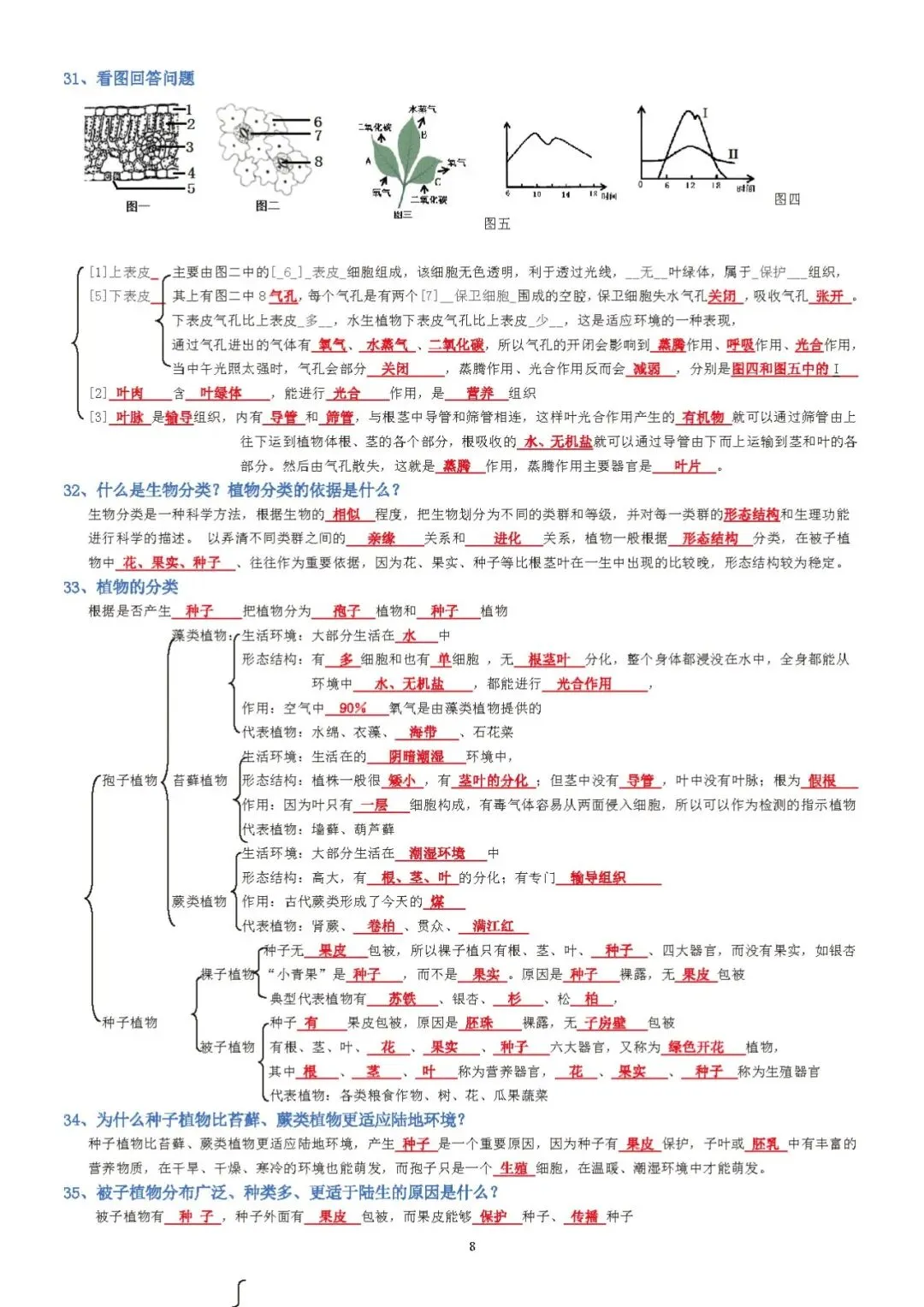 蛟川书院中考生物背诵 第8张