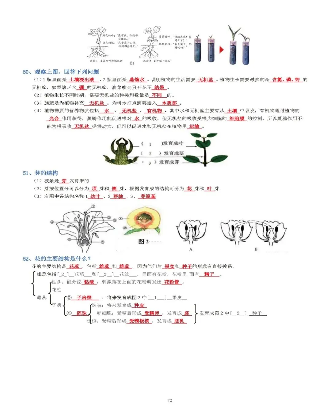 蛟川书院中考生物背诵 第12张