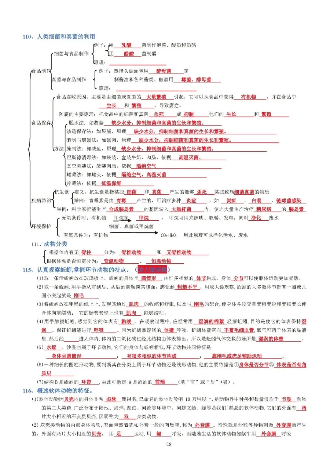 蛟川书院中考生物背诵 第28张