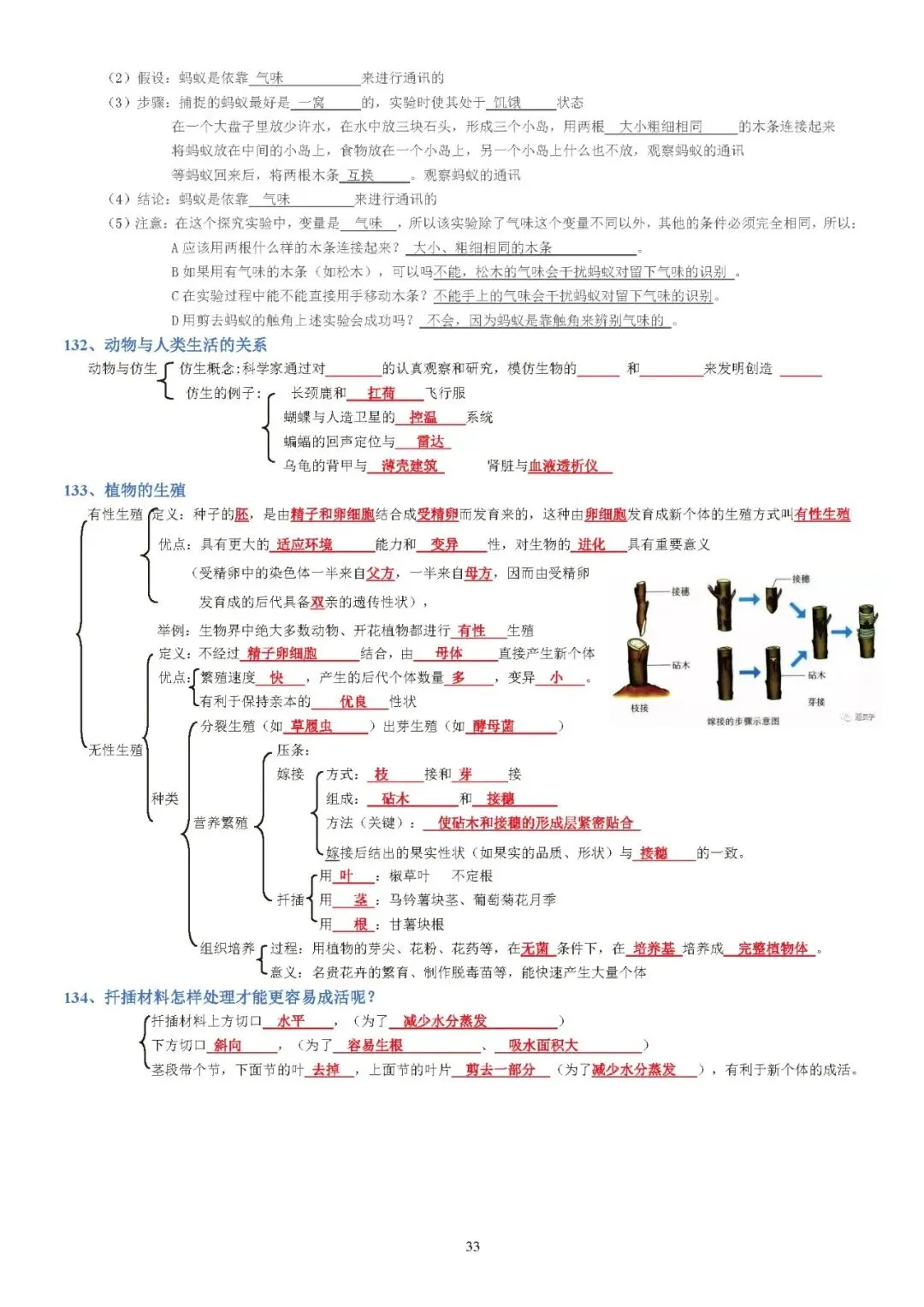 蛟川书院中考生物背诵 第33张