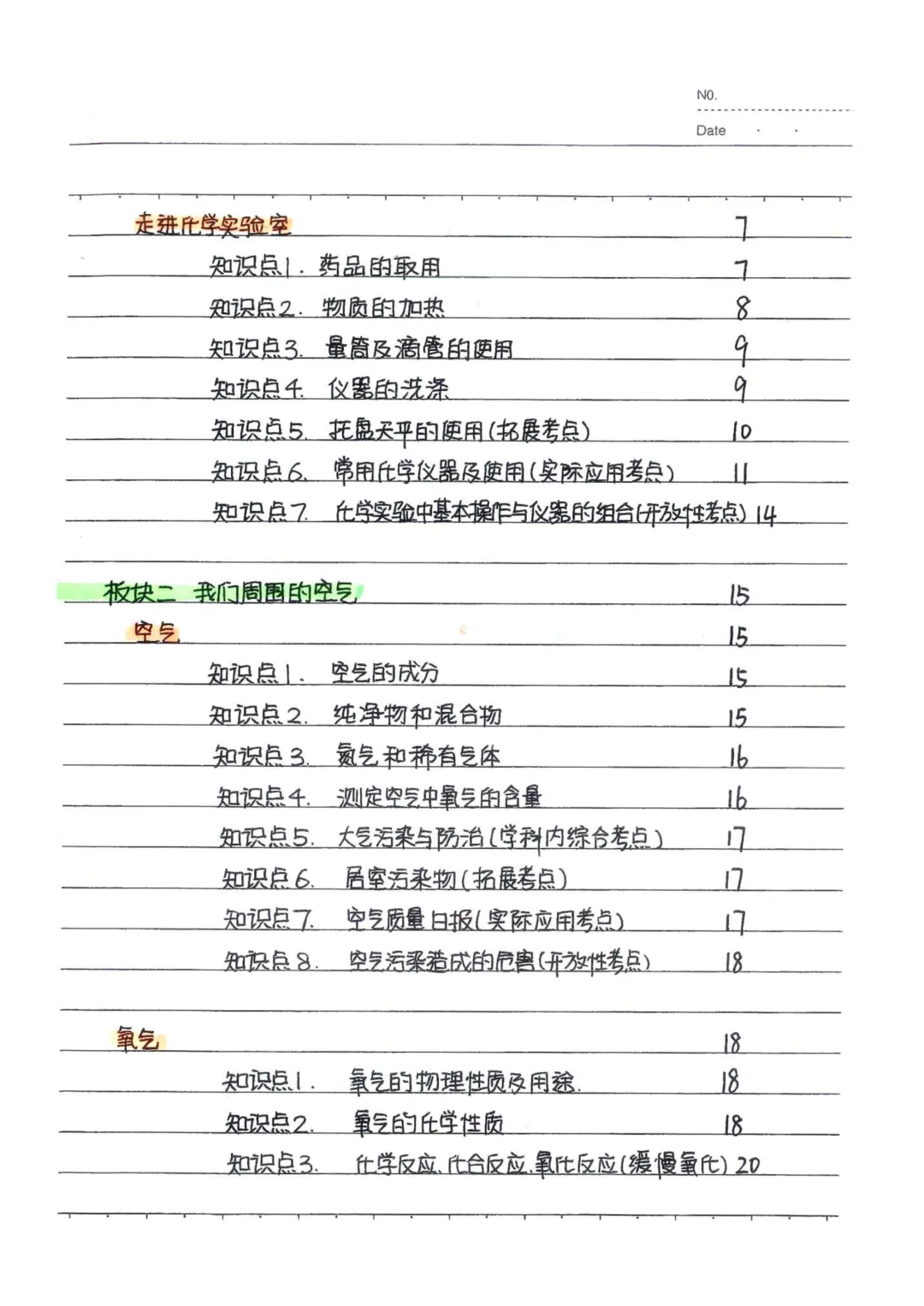 初中化学通用版中考化学状元笔记 中考知识点梳理 + 方程式汇总 易错点备考资料 第5张