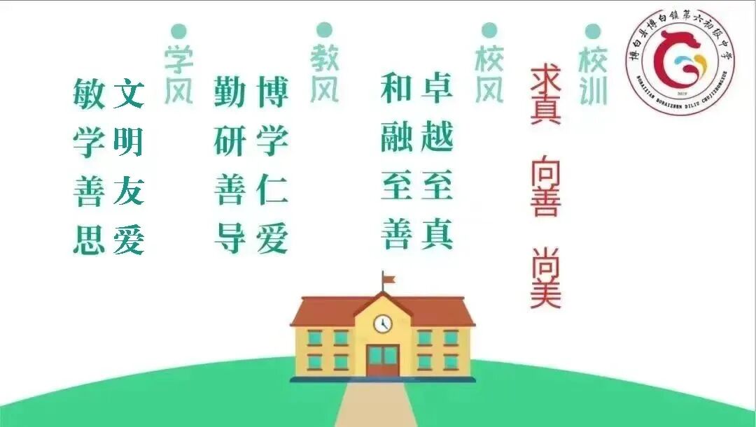 凝心聚力担使命,砥砺奋进迎中考——博白镇六中召开中考备考会议吹响冲刺集结号 第5张