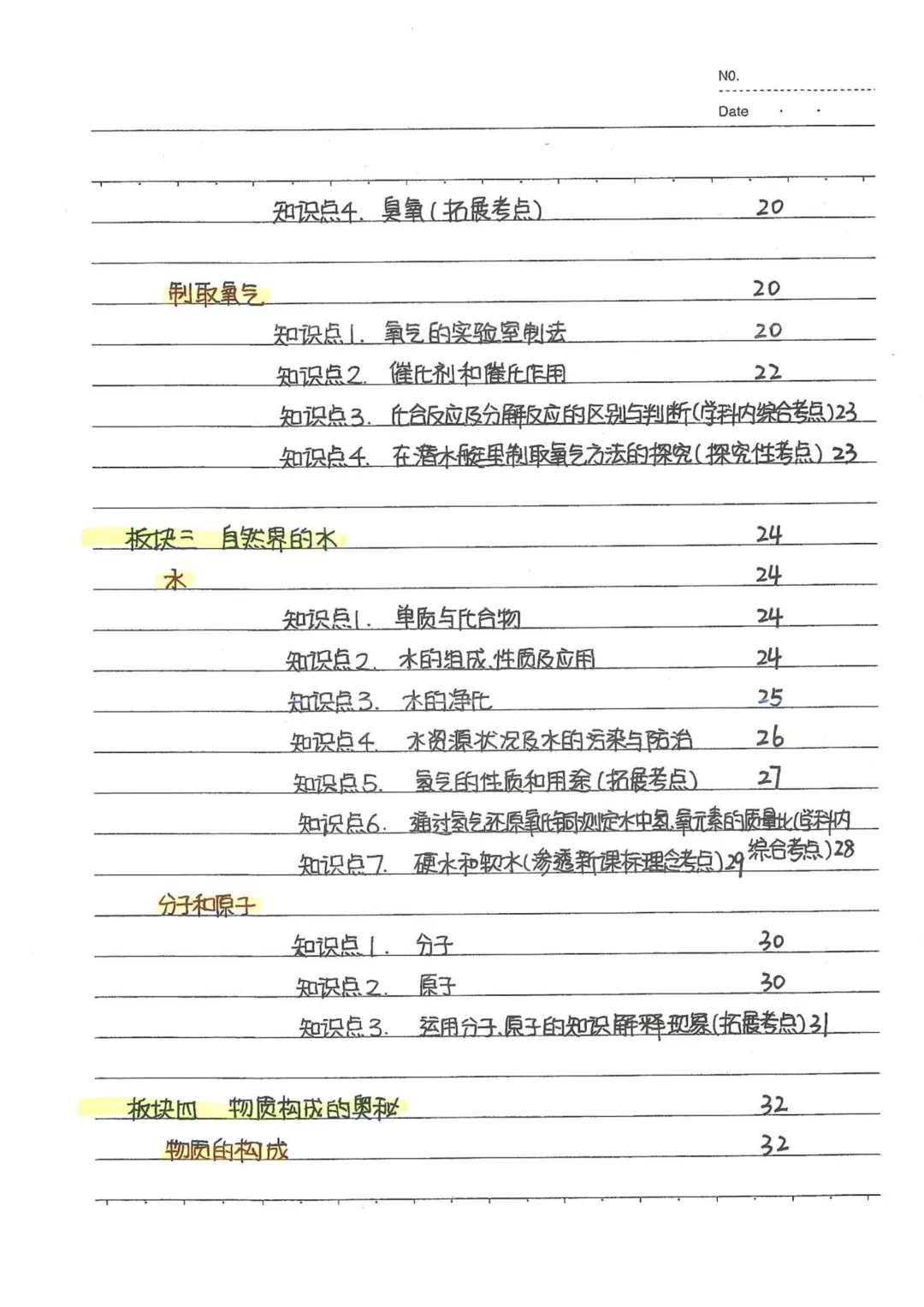 初中化学通用版中考化学状元笔记 中考知识点梳理 + 方程式汇总 易错点备考资料 第6张