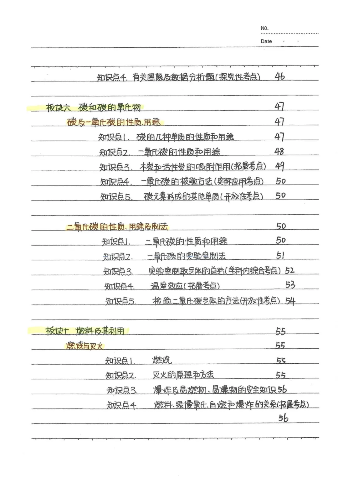 初中化学通用版中考化学状元笔记 中考知识点梳理 + 方程式汇总 易错点备考资料 第8张