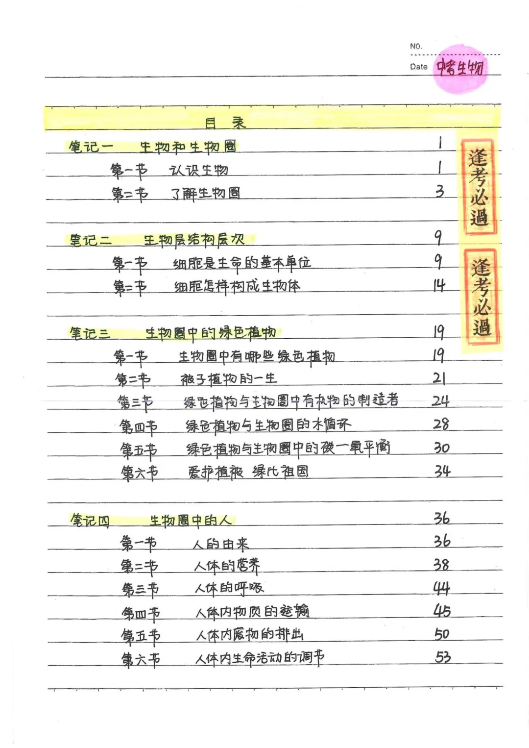 初中生物通用版中考生物状元笔记 中考知识点梳理 + 解题技巧 易错题备考资料 第4张