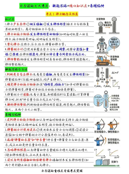 中考物理压强浮力疑难问题题型总结 第10张