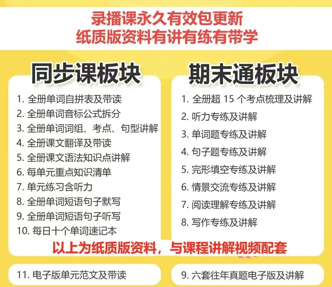 Join in新三下 期中试卷2讲解 第5张