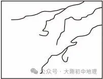 中考专训:七年级下册易错选择60题 第4张
