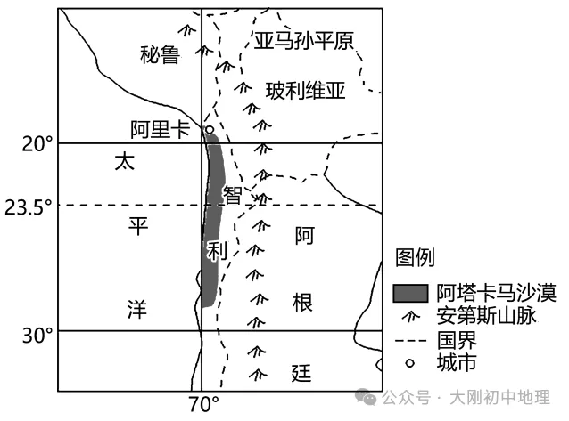 中考专训:七年级下册易错选择60题 第15张