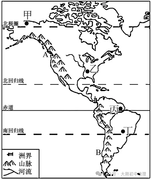 中考专训:七年级下册易错选择60题 第17张
