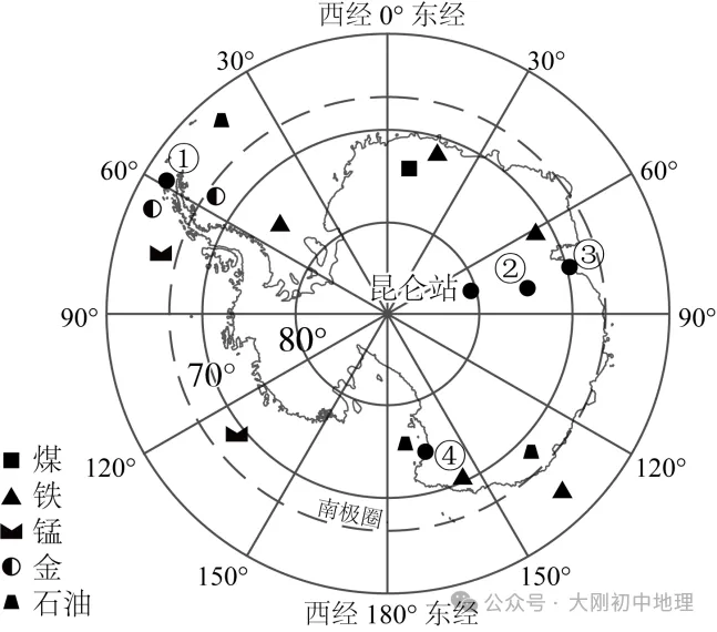 中考专训:七年级下册易错选择60题 第28张