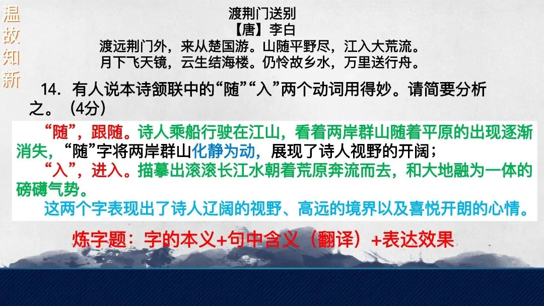 中考课内外古诗词鉴赏这样讲效果太赞了! 第5张