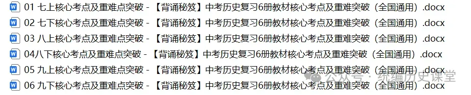 【五一福利】中考历史复习六册教材核心考点及重难突破 (免费分享) 第1张
