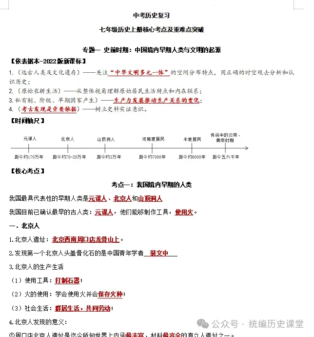 【五一福利】中考历史复习六册教材核心考点及重难突破 (免费分享) 第2张