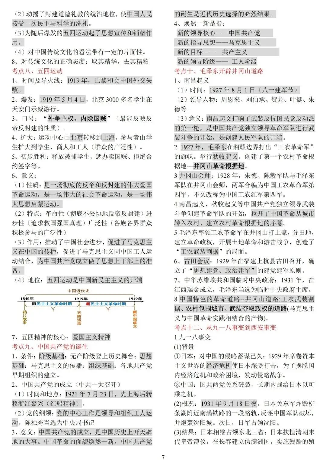 中考历史知识梳理 第7张