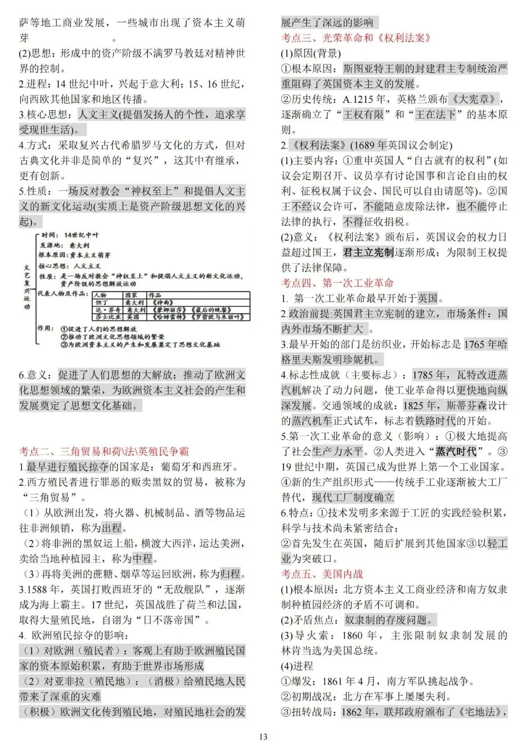 中考历史知识梳理 第13张