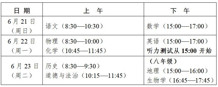 泉州2026中考方案发布 第10张
