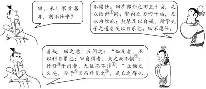 26年上海 中考 文言文 押题 (一) 第2张