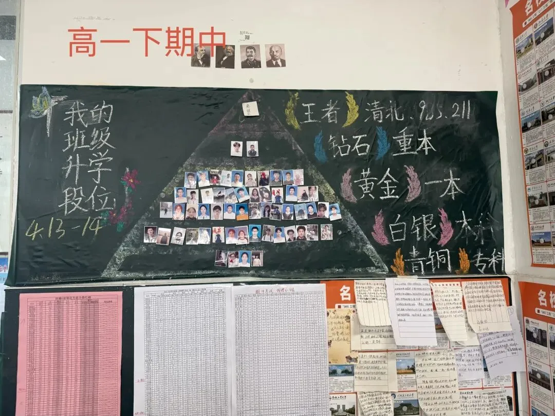高一下期中考后 第1张