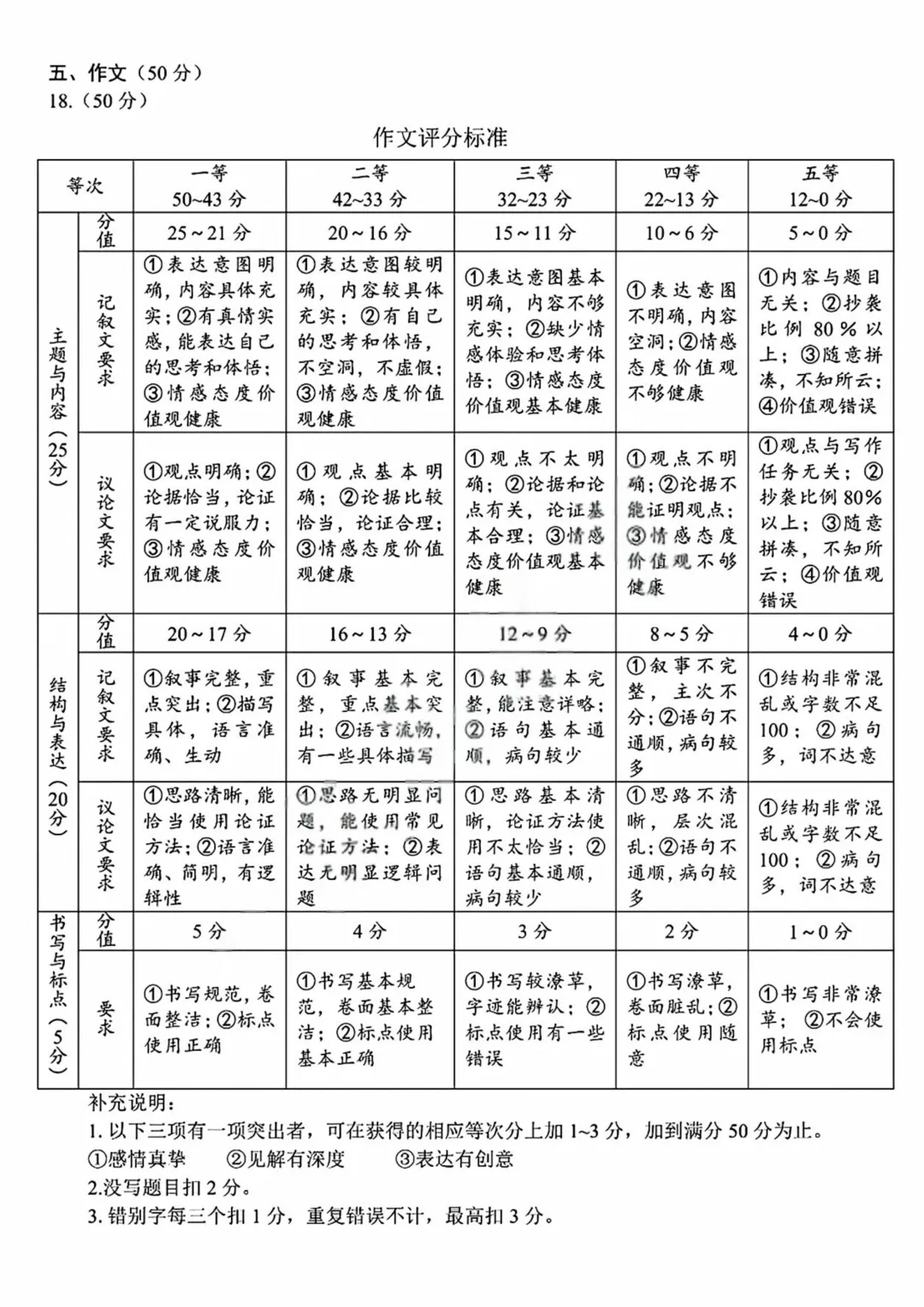 2026年安阳市中考一模(7科全)试卷及答案 第10张