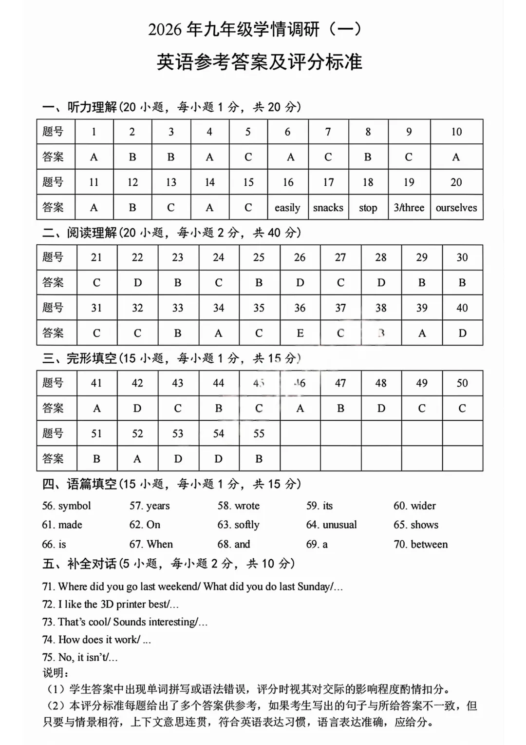 2026年安阳市中考一模(7科全)试卷及答案 第31张
