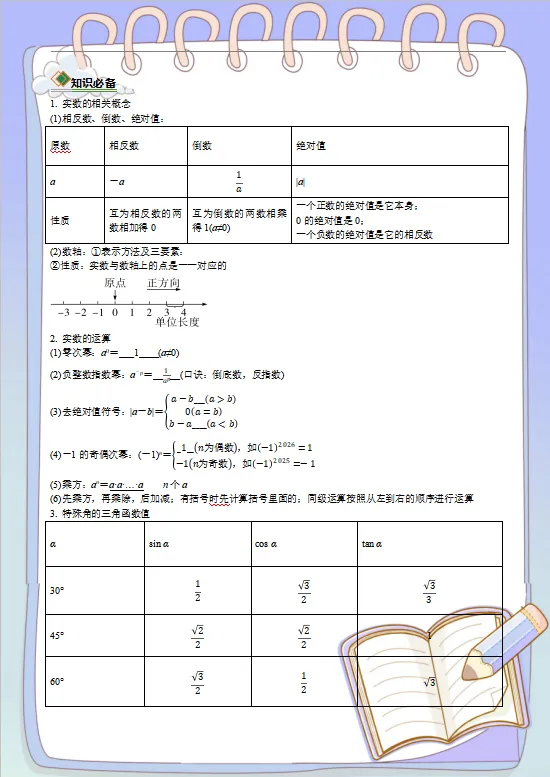 2026中考数学答题技巧模板,打印一份背熟了,考试轻松冲刺90分! 第4张