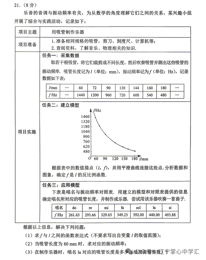 真题速递 | 2026年4月大连初三一模全科试卷+答案(附初二地生) 第22张