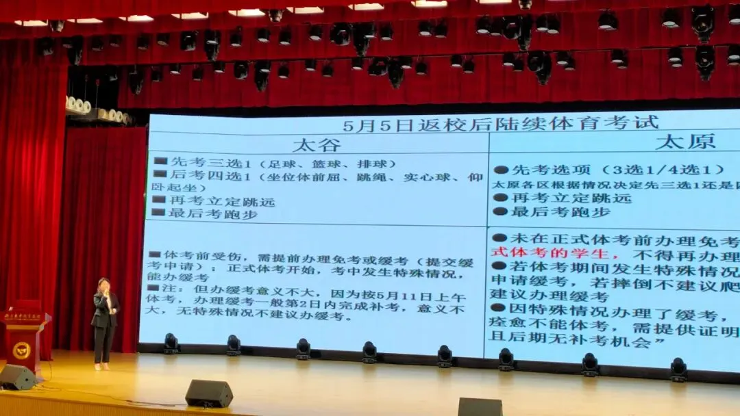 南校区初中部初三·中补2026中考冲刺50天家长会圆满举行 第13张