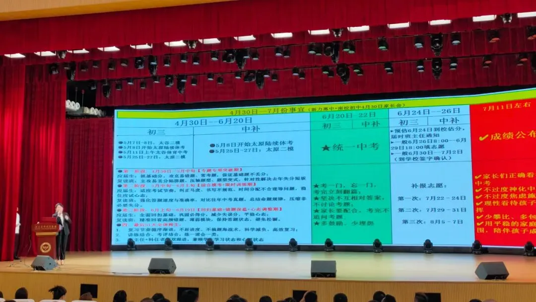 南校区初中部初三·中补2026中考冲刺50天家长会圆满举行 第16张