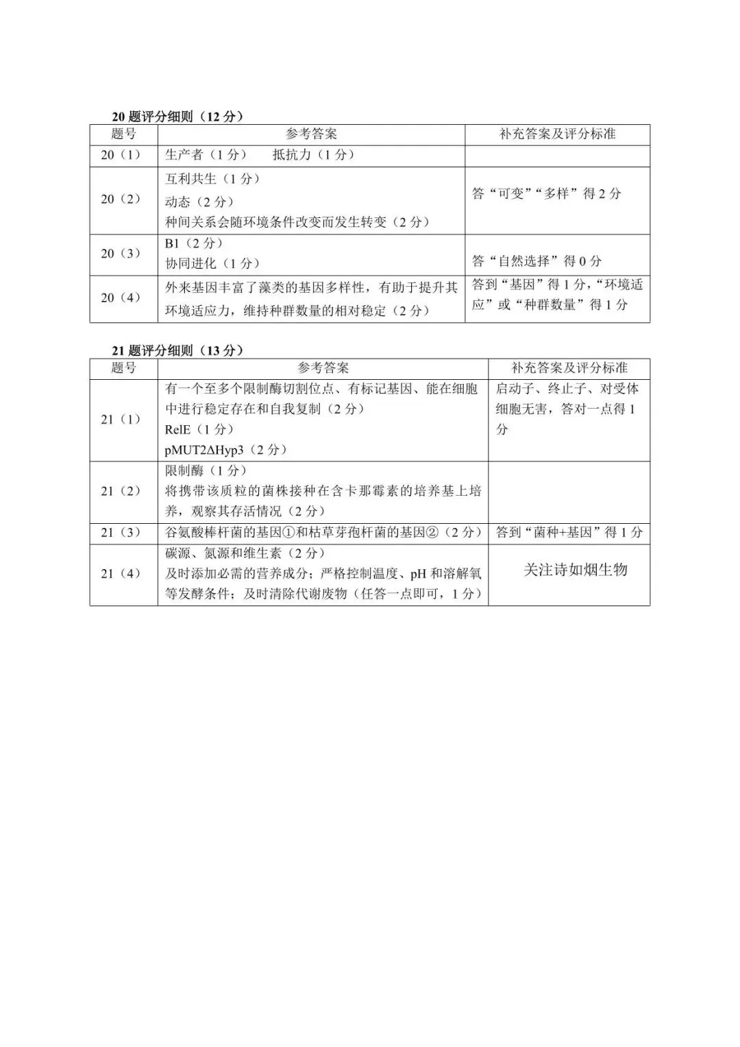 【高三生物】广东大湾区2026届高三模拟测试(大湾区二模)生物试卷+答案 第10张