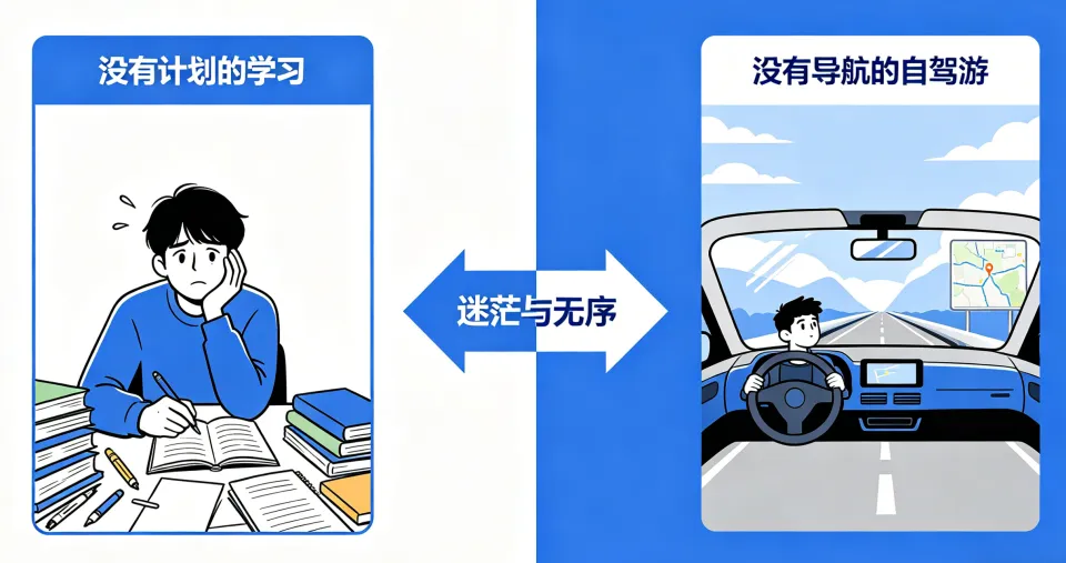 一模后,这五个“骚操作”,让你中考再涨50分. 第17张