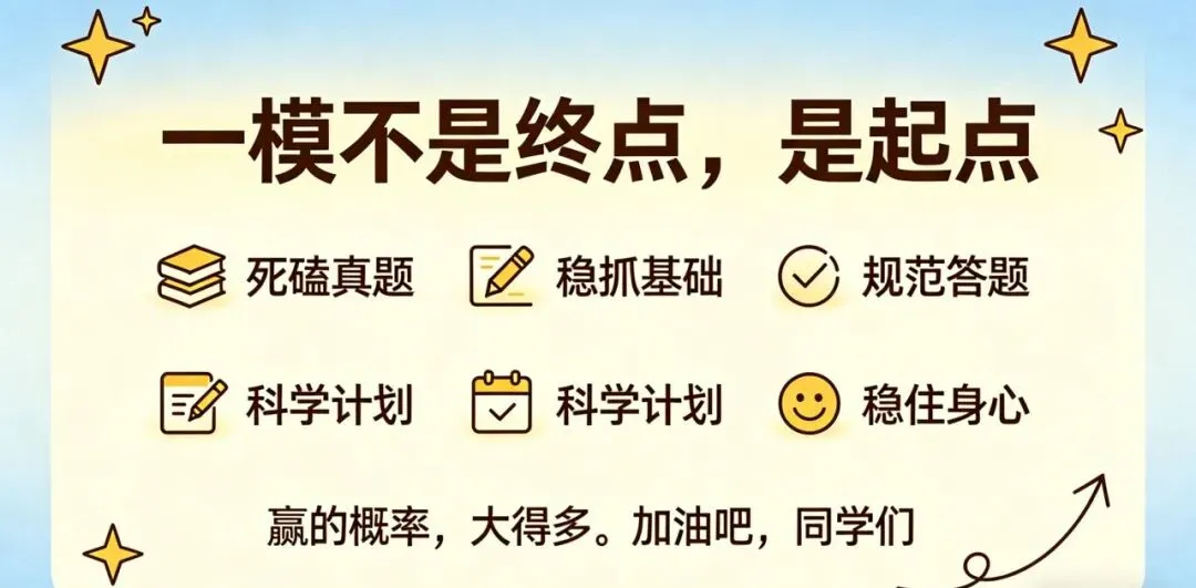 一模后,这五个“骚操作”,让你中考再涨50分. 第25张