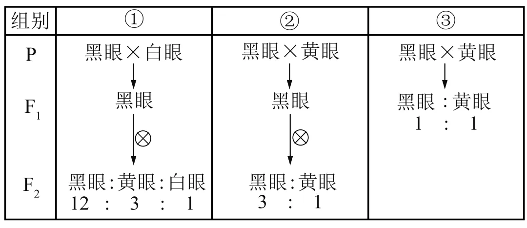 【高考真题】2025年江苏卷生物试题 第17张