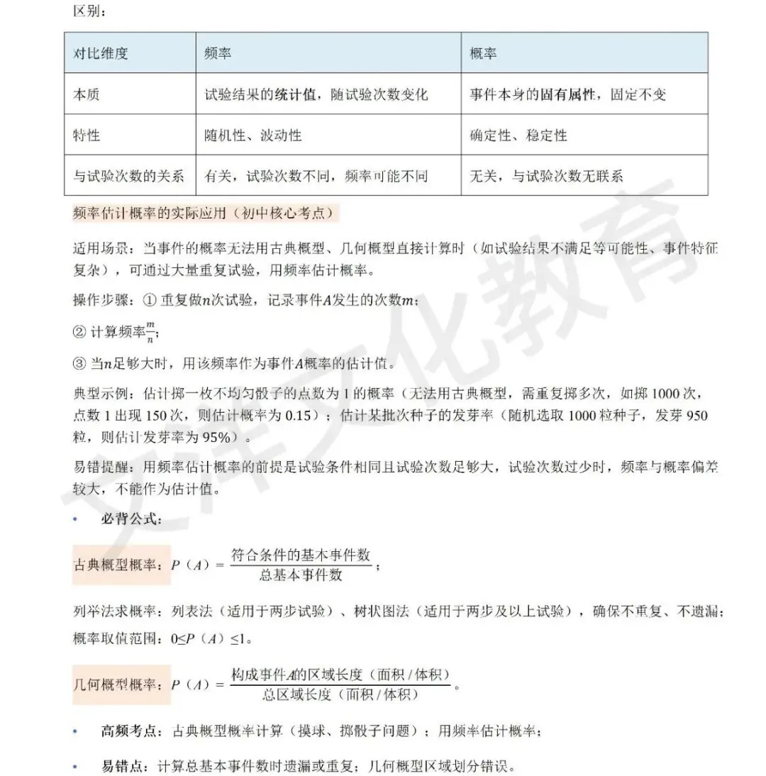 扎根中考考情|数学压轴题拆解+高效学习法,冲刺中考高分 第11张
