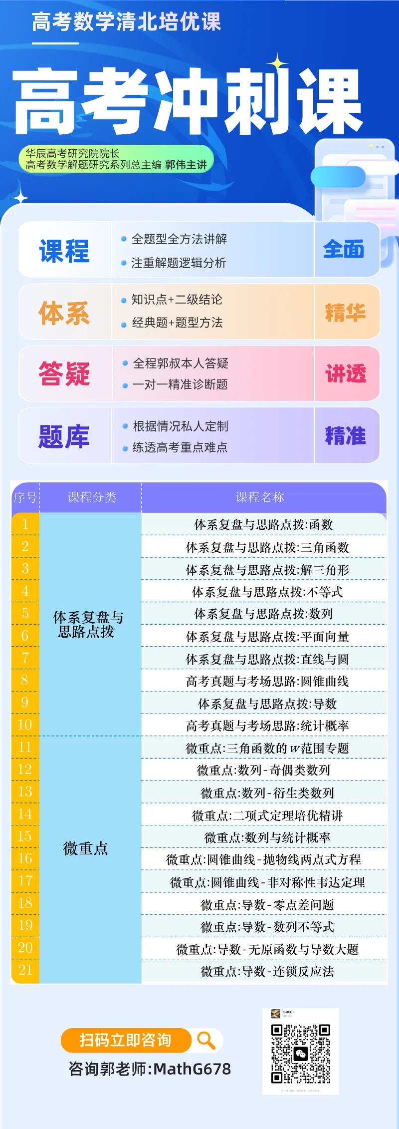 【高中数学试卷】2026届山东日照一中二模数学试卷+答案 第16张