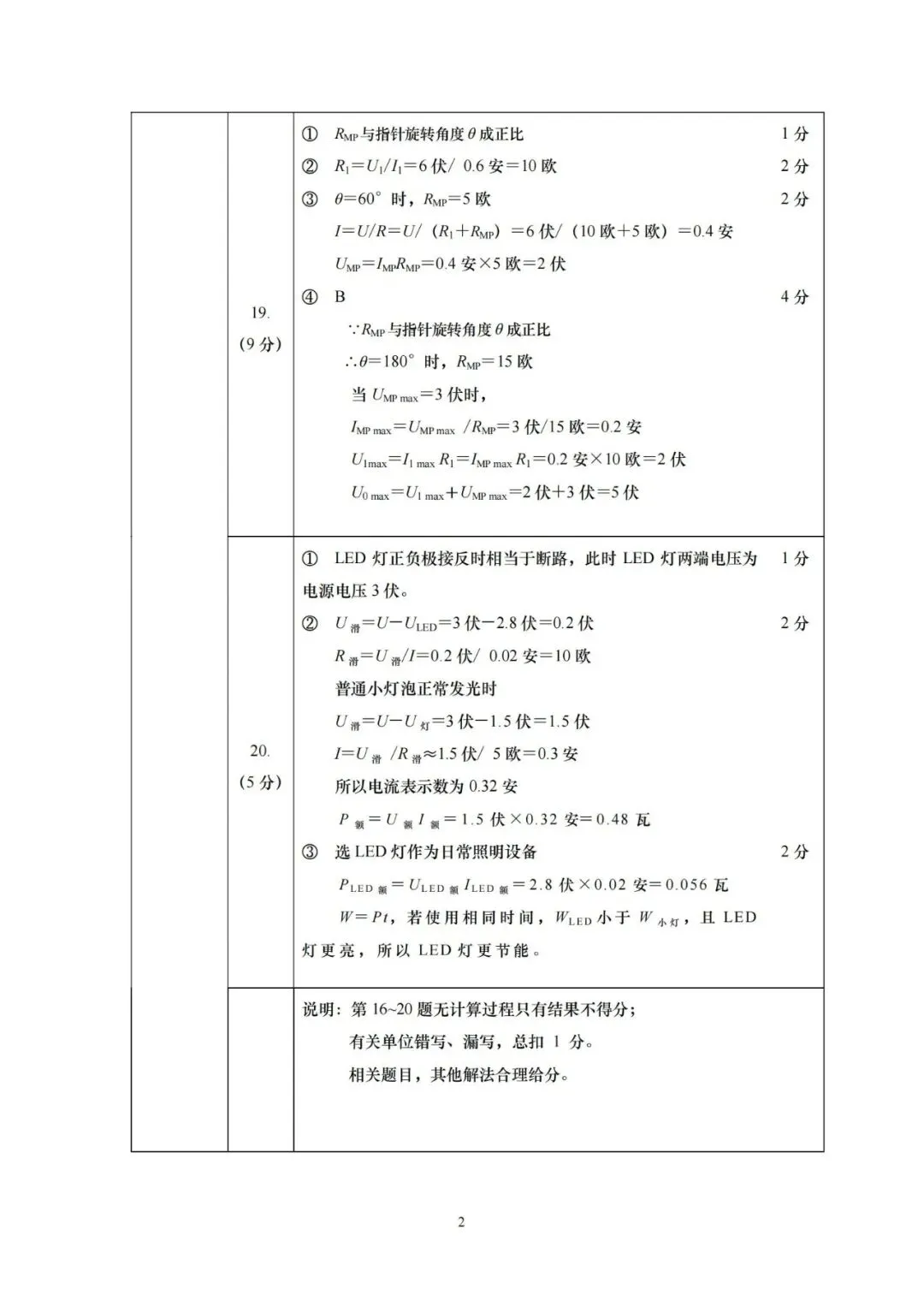 【中考二模】2025届上海市虹口区初三二模物理试卷 第9张