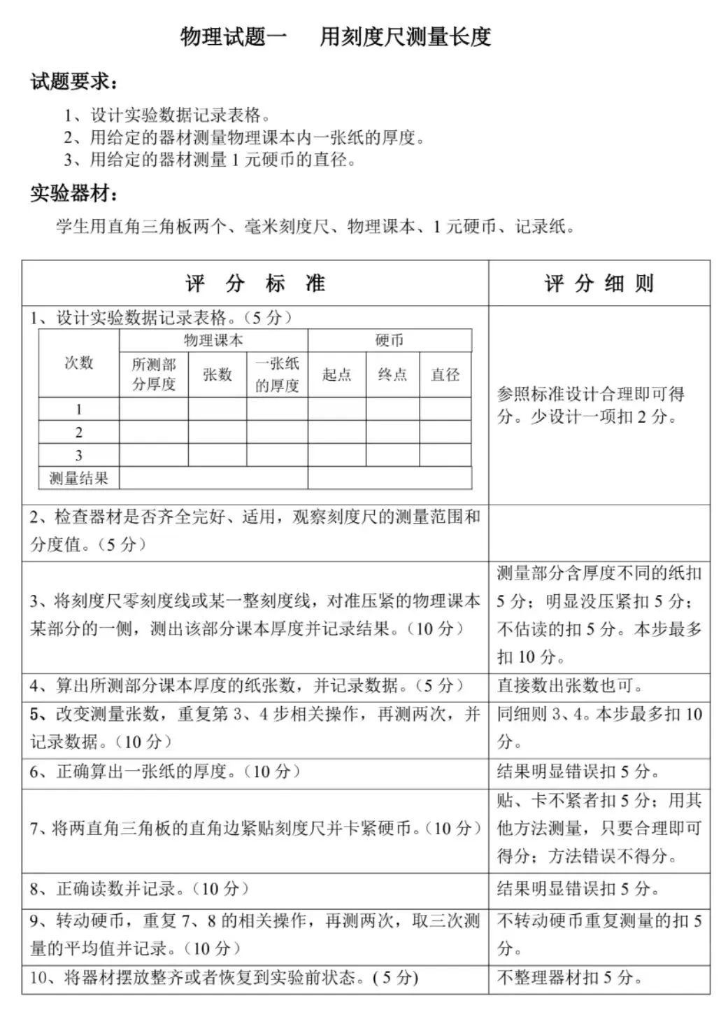 2026中考物理实验复习参考资料和操作参考视频 第1张