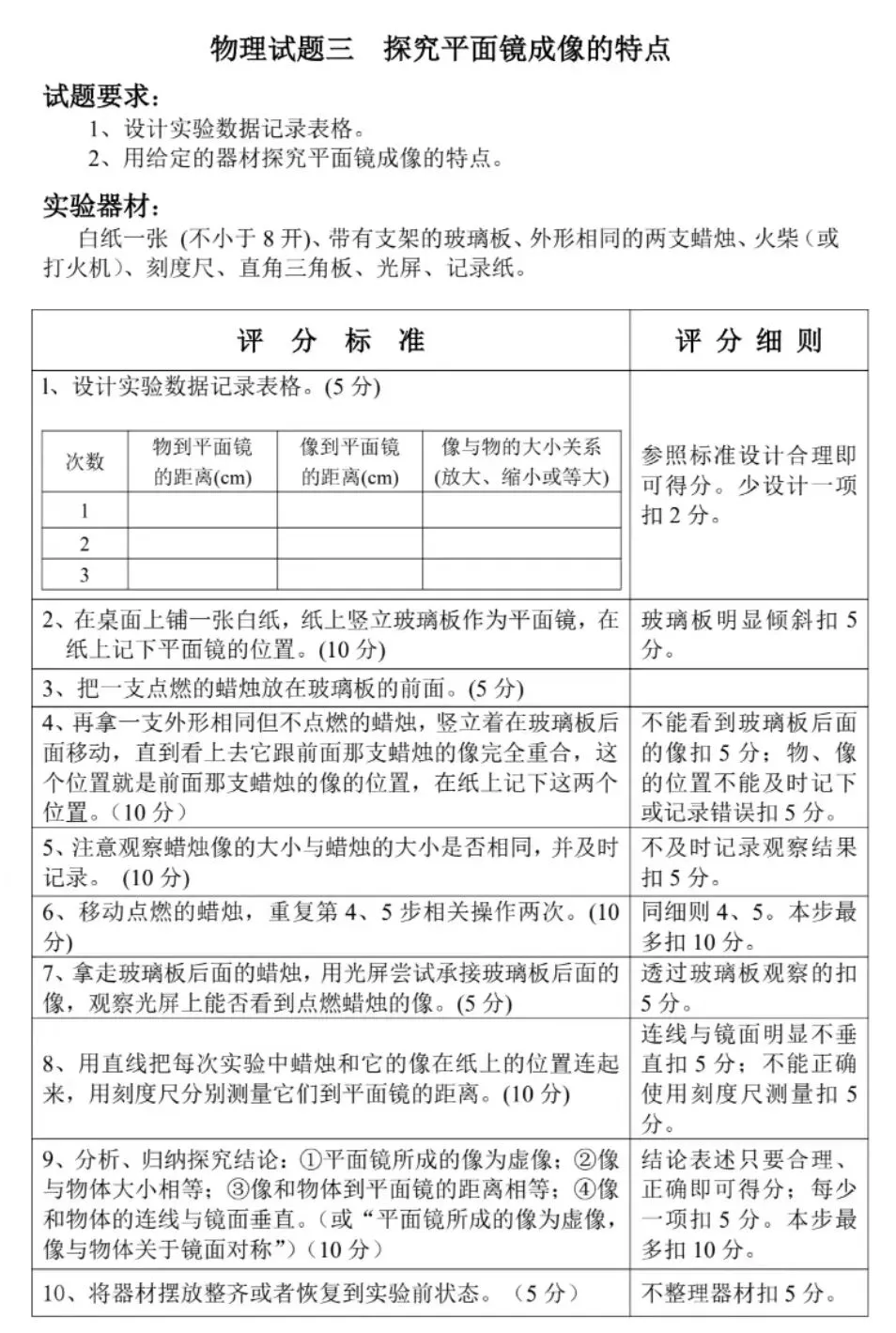 2026中考物理实验复习参考资料和操作参考视频 第3张