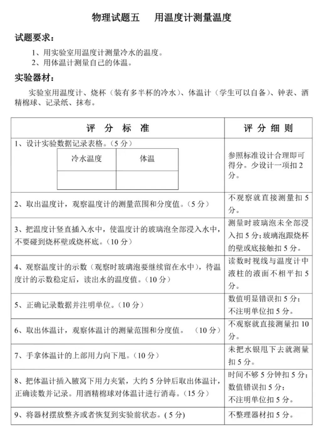 2026中考物理实验复习参考资料和操作参考视频 第4张
