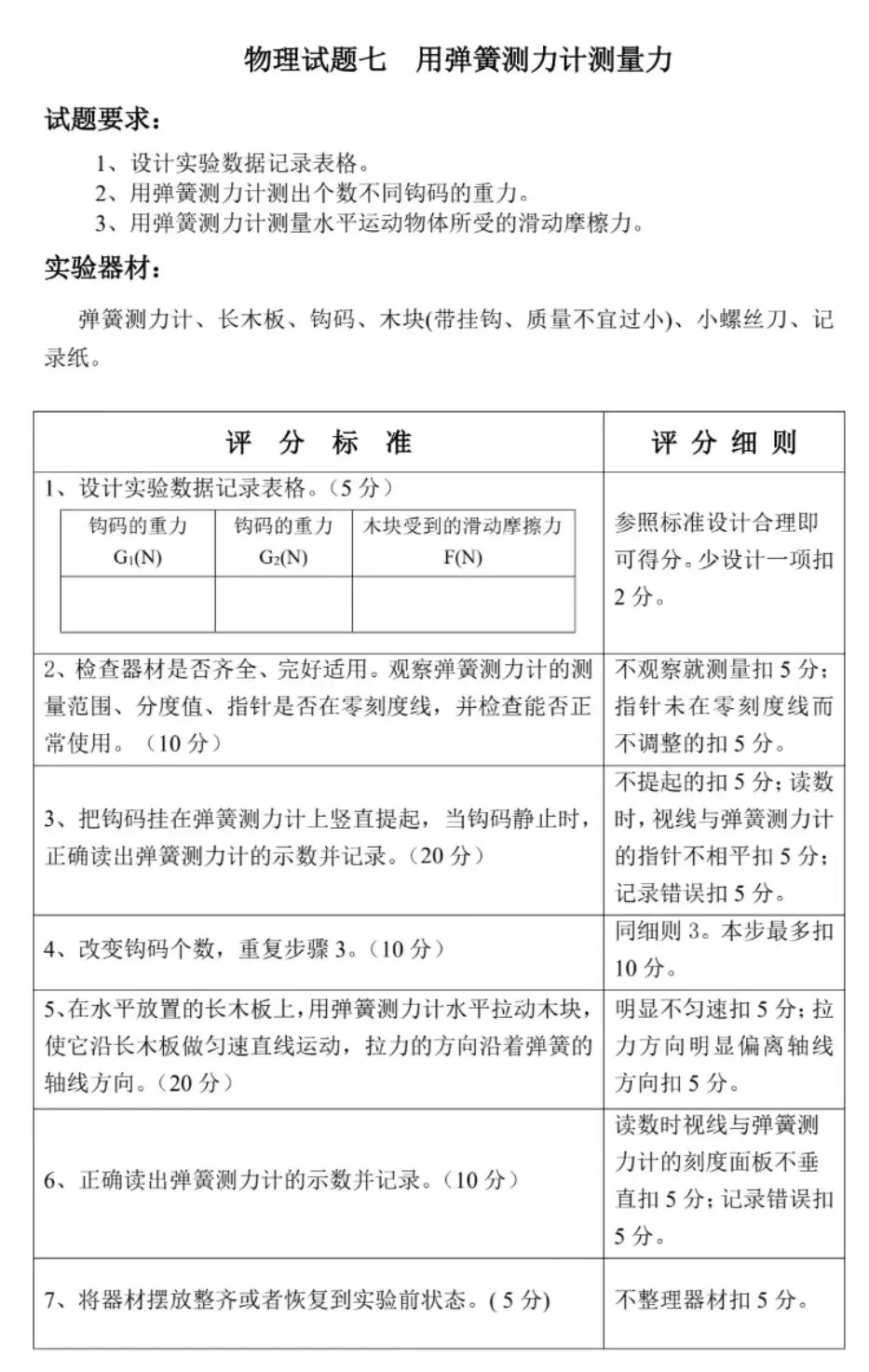 2026中考物理实验复习参考资料和操作参考视频 第5张