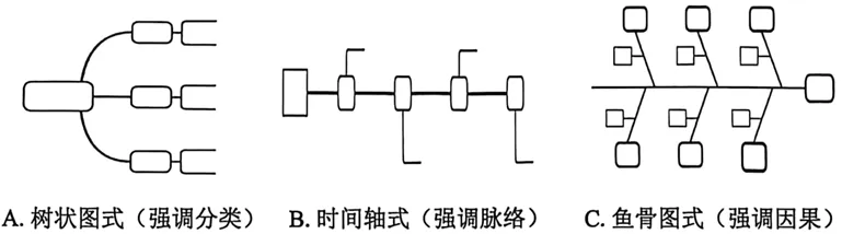 中考模拟‖广东省佛山市2025-2026学年九年级下学期 中考一模语文试题(3月) 第1张