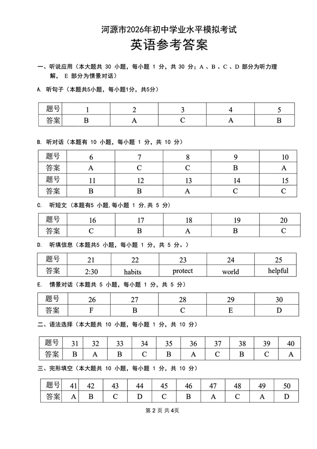 中考一模|2026年广东省河源市中考一模真题汇总 第6张
