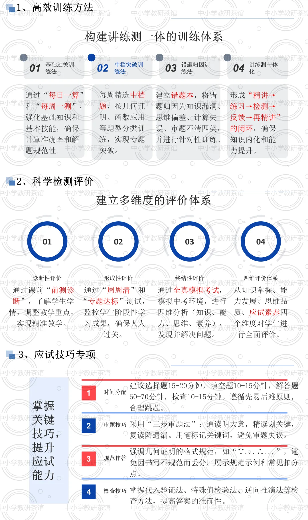 讲座|中考数学备考与尖子生培养考前50天:从“刷题”到“悟道”,尖子生这样培养!---聆听有感附课件 第5张