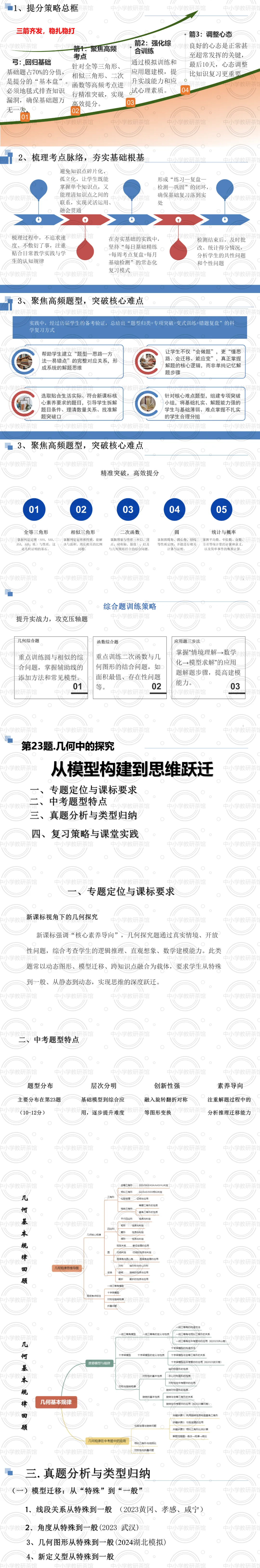 讲座|中考数学备考与尖子生培养考前50天:从“刷题”到“悟道”,尖子生这样培养!---聆听有感附课件 第7张