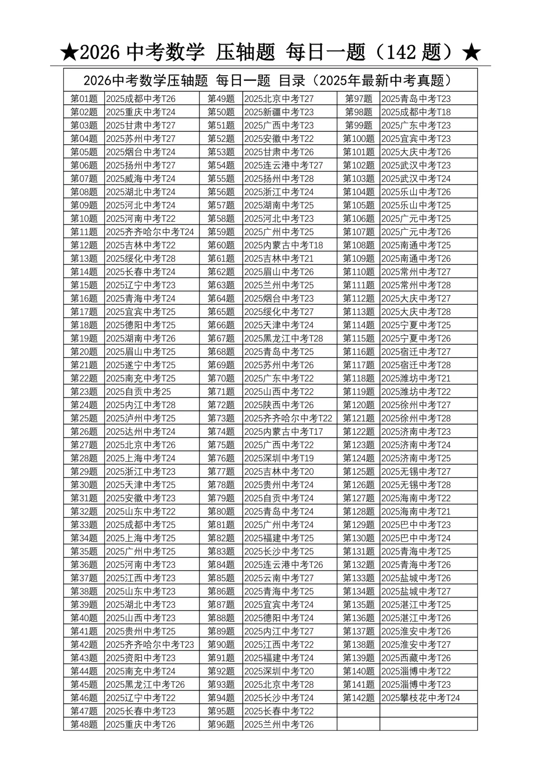 2026《中考数学•压轴题》解答每日1题(142题) 第4张