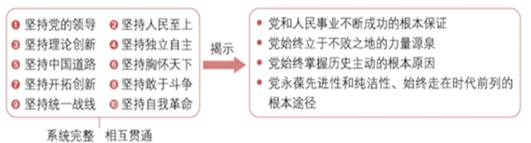 2026年中考历史热点专练押题(72份) 第3张