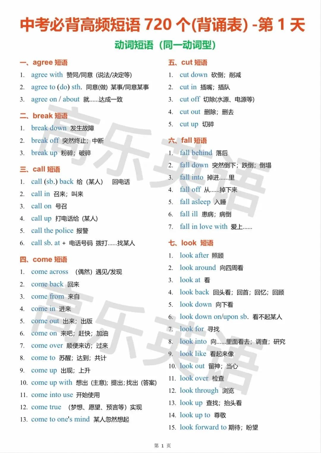 中考必背高频短语720个(背诵表) 第1张