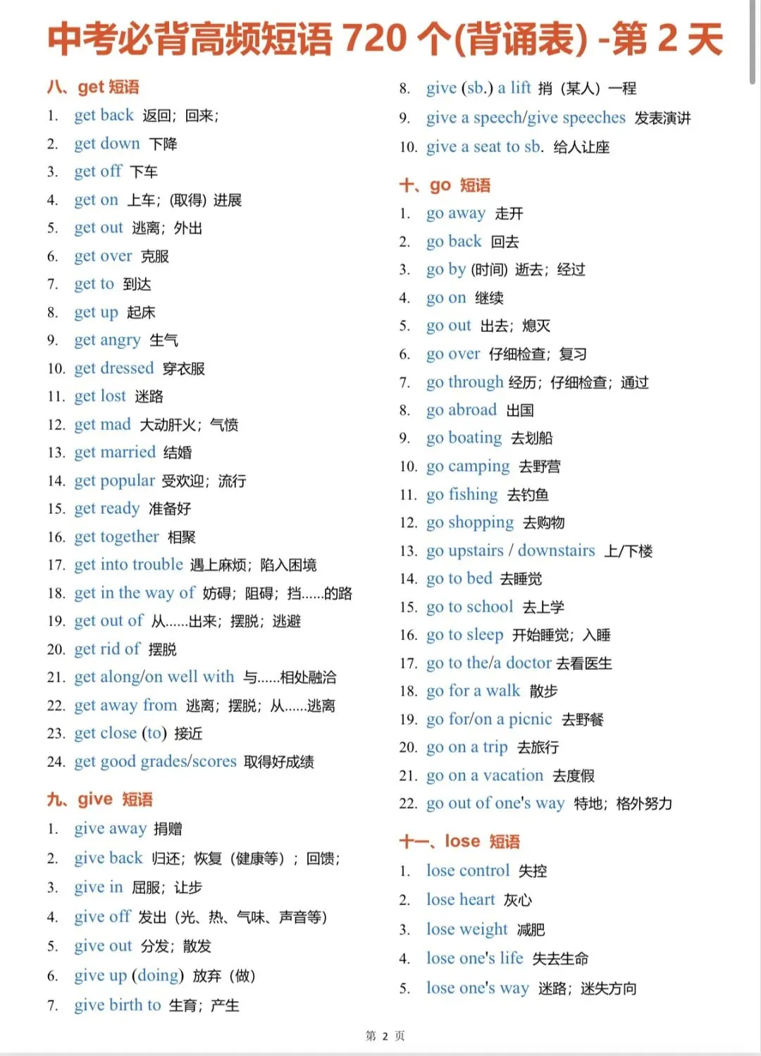 中考必背高频短语720个(背诵表) 第2张